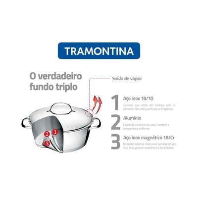Jogo De Panelas Aço Inox Indução 5 Peças Allegra E Colher Tramontina
