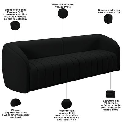 Kit Sofá 4 Lugares Para Sala 252cm Com 02 Poltronas Lazio M03 Veludo Preto - Lyam Decor