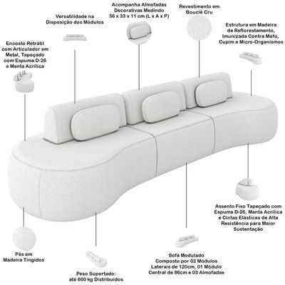 Sofá 5 Lugares Orgânico Para Sala Living 326cm Vasti M03 Bouclê Cru - Lyam Decor