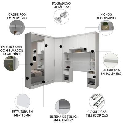 Guarda Roupa Solteiro Modulado Espelho Cp06 Taiga Branco L01 - Mpozenato