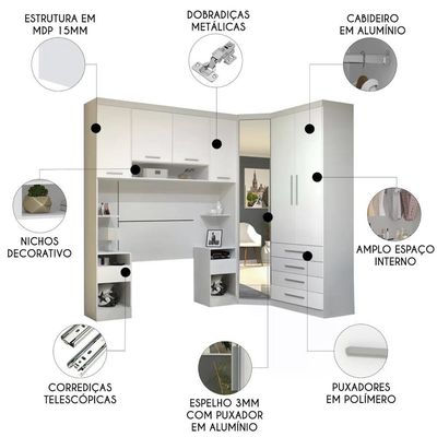 Guarda Roupa Solteiro Modulado Cp05 Taiga Branco L01 - Mpozenato