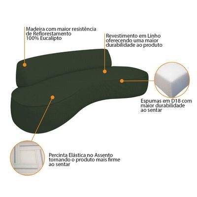 Sofá Curvo 2 Lugares Amsterdã 140cm Linho - Doce Sonho Móveis Cor Verde