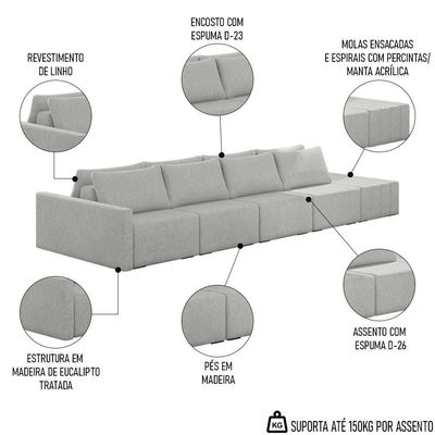 Sofá Ilha Modular Com Puff Para Sala Living 432cm Georgia K04 Linho Cinza - Mpozenato