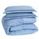 Kit Edredom Liso Casal Padrão Milano Dupla Face Com Fronhas 03 Peças - Percal Algodão 200 Fios Cor Azul