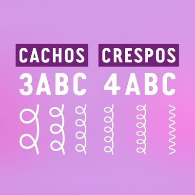 Refil Condicionador Cachos E Crespos Tododia Amora E óleo De Coco 280 Ml