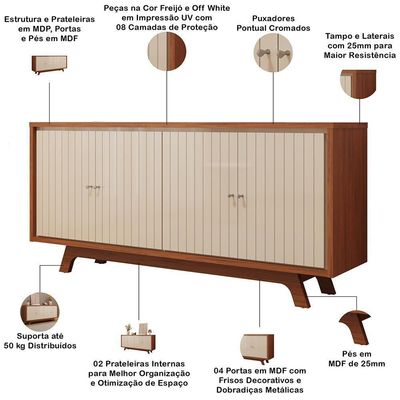 Aparador Buffet Para Sala De Jantar 4 Portas 180cm Junia D05 Freijó Off White - Lyam Decor