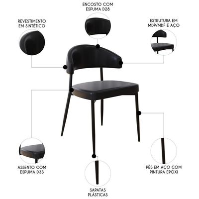 Cadeira De Jantar Estofada Fixa Chloe M25 Sintético Preto - Mpozenato