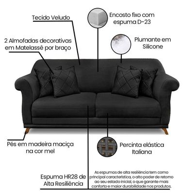 Sofá 2 Lugares 1,60m Veludo Preto Pés Castanho