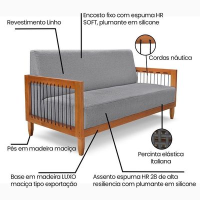 Sofá Living 2 Lugares Marilia 1,60m Linho Grafite Base Em Madeira Castanho - Pallazio