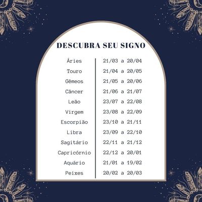 Capa De Almofada Estampada Signos Do Zodíaco Em Veludo Suede 45cm X 45cm - Decoração Astrologia Horóscopo Cor Virgem