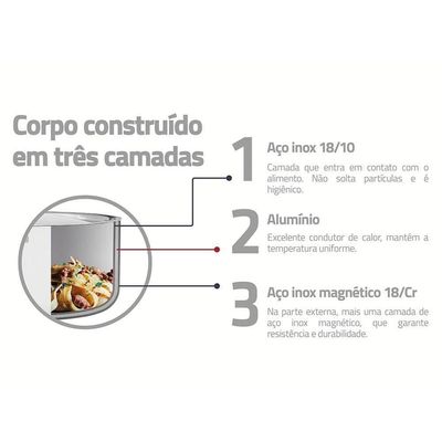 Bistequeira Frigideira Tramontina Grano Aço Inox Revestimento Int. Antiaderente 22cm 1,2l 62159227