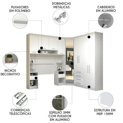 Guarda Roupa Solteiro Modulado Cp01 Taiga Branco L01 - Mpozenato