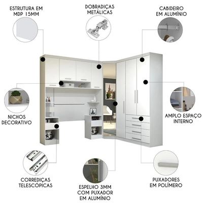 Guarda Roupa Solteiro Modulado Cp04 Taiga Branco L01 - Mpozenato