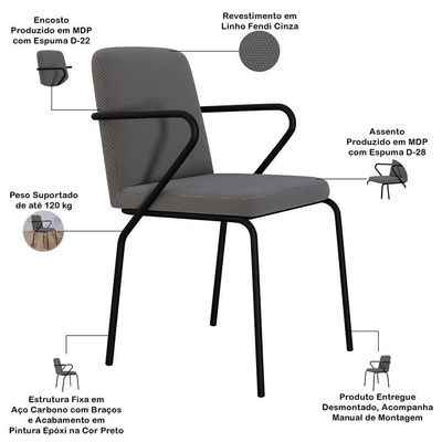 Kit 02 Cadeiras Estofada Para Sala De Jantar Com Braço Loft Preto C01 Linho Fendi Cinza - Lyam Decor