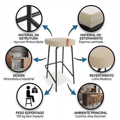 Banqueta Média Para Cozinha Vik Estofada Linho Bege - Desk Design