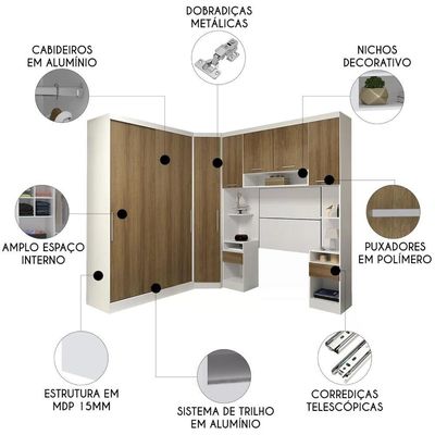 Guarda Roupa Solteiro Modulado Cp08 Taiga Branco L01 - Mpozenato