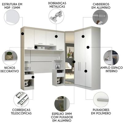 Guarda Roupa Solteiro Modulado Cp03 Taiga Branco L01 - Mpozenato