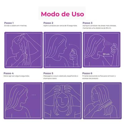 Kit 8 Shampoo A Seco Ricca De Bolso Remove Oleosidade Berry 50ml