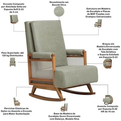 Poltrona De Amamentação Com Balanço Base Nina Líria D02 Bouclê Verde Oliva C-199 - Lyam Decor