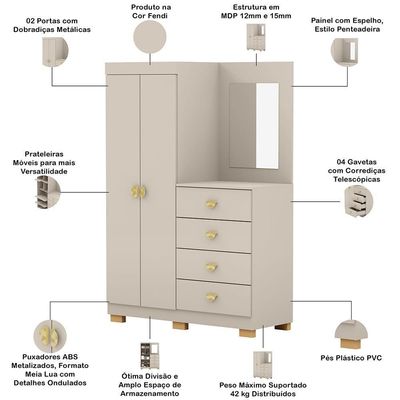 Cômoda Para Quarto Com Espelho 2 Portas 4 Gavetas 120cm Tulsa V01 Fendi - Lyam Decor