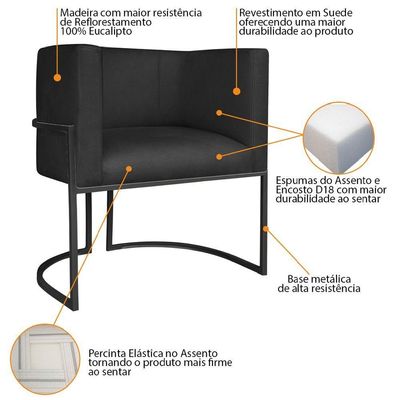 Kit Divã Luna 140cm Lado Esquerdo E 02 Poltronas Base De Ferro Preto Suede Cor Preto