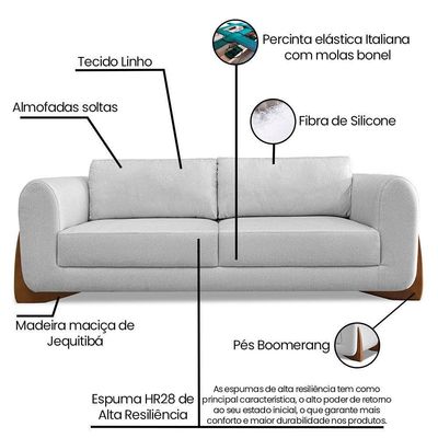Sofá 2 Lugares 1,80m Lottus Cinza Pés Castanho-Pallazio