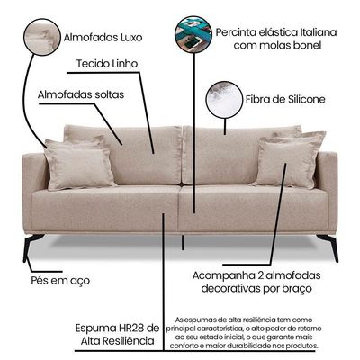 Sofá Living 2 Lugares 1,80M Sirius Linho Areia Pés Metálicos