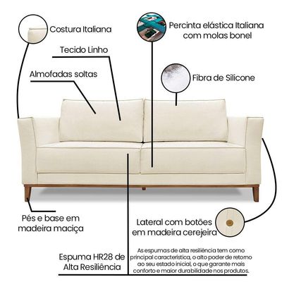 Sofá Living 2 Lugares 1,90M Vega Linho Pés Castanho Natural