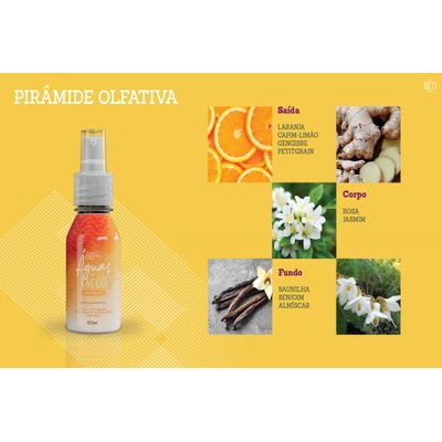 Água Perfumada Desodorante Refrescante Corporal Racco (218)
