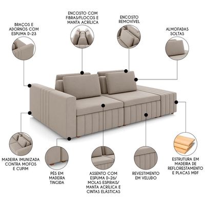 Sofá Ilha E Puff Sala Living 265cm Siesta M22 Veludo Bege - Mpozenato