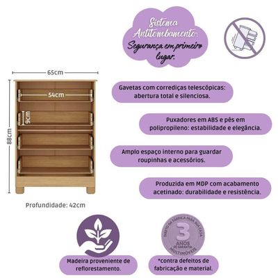 Cômoda Infantil 65cm Com 4 Gavetas Allegra Multimóveis Mp4421 Madeirado/branco Madeirado/branco