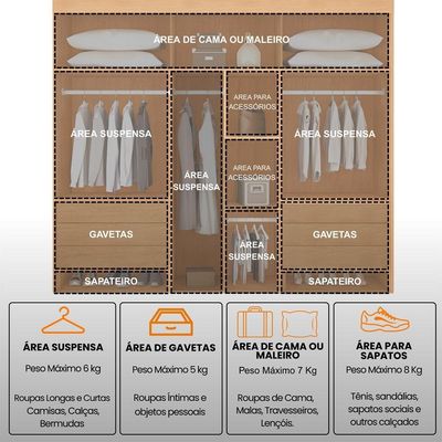 Guarda Roupa Casal Paris Mdf 6 Portas 6 Gavetas Moderna Naturalle-off White Sem Pés