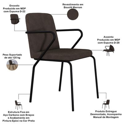 Kit 02 Cadeiras Estofada Para Sala De Jantar Com Braço Loft Preto C01 Bouclê Marrom - Lyam Decor