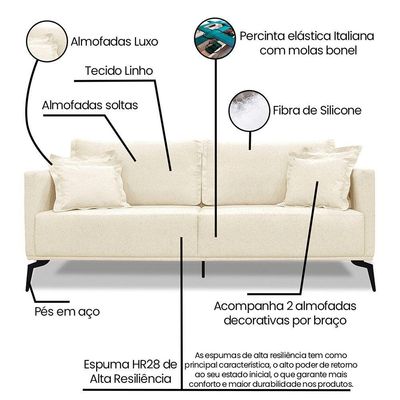Sofá 2 Lugares Pé De Ferro Preto Rafaela 180 Cm Linho Pérola S04 - D'rossi