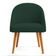 Kit 08 Cadeiras Poltrona De Jantar Luna Suede Verde Pés Palito Castanho - Pallazio