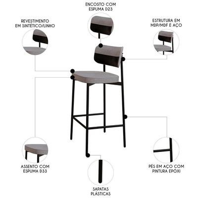 Banqueta Alta Bar Estofada Kit 6 Ella M25 Linho Cinza Cl-preto - Mpozenato