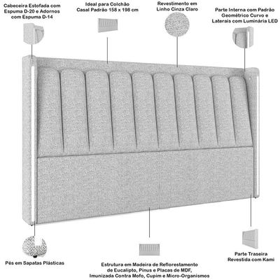 Cabeceira Cama Box Queen Estofada Com Led 160cm Moan P05 Linho Cinza Claro - Lyam Decor