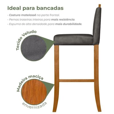 Kit 2 Banquetas Altas Madeira Estofadas Com Encosto Multimóveis Cr15019 Madeirado-Cinza