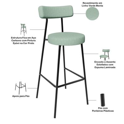 Kit 05 Banquetas Alta Bar Cozinha Sala De Jantar Aço Milão L02 Linho Verde Menta - Lyam Decor