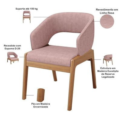 Kit 04 Cadeiras De Jantar E Estar Living Estofada Lince L02 Linho Rosa - Lyam Decor