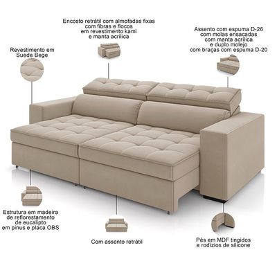 Sofá Retrátil Reclinável Para Sala De Estar Living 290cm Clara M03 Veludo Bege