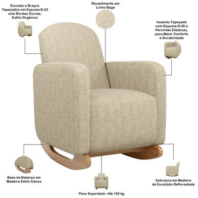 Poltrona De Amamentação Com Balanço E Puff Orgânico Saori W01 Linho Bege - Lyam Decor