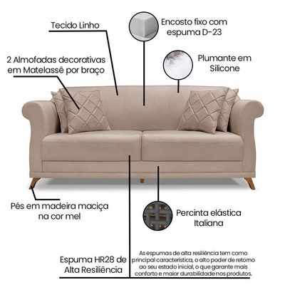 Sofá Living 2 Lugares 1,60m Vênus Linho Areia Pés Castanho