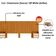 Cabeceira Extensivel Com 2 Mesas Laterais Mdf Frida 315 Cm Cinamomo Off White Madetec