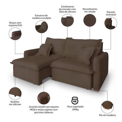 Sofá 2 Lugares 1,60m Retrátil E Reclinável Em Tecido Veludo – Malta Lucadi Marrom