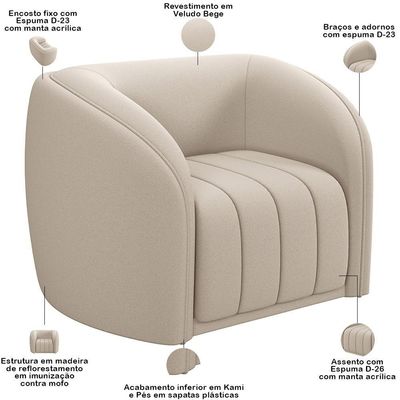 Kit Sofá 4 Lugares Para Sala 292cm Com 01 Poltrona Lazio M03 Veludo Bege