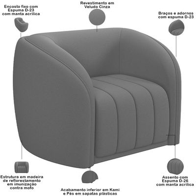 Kit Sofá 4 Lugares Para Sala 252cm Com 02 Poltronas Lazio M03 Veludo Cinza - Lyam Decor
