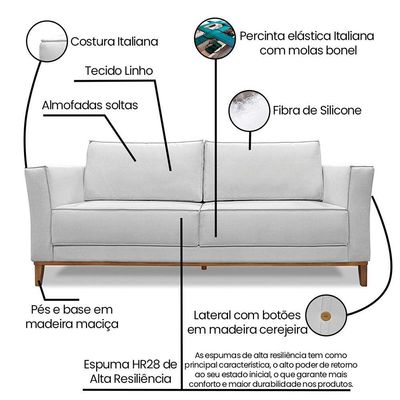 Sofá 2 Lugares Base De Madeira Grace 190 Cm Linho Grigio S04 - D'rossi