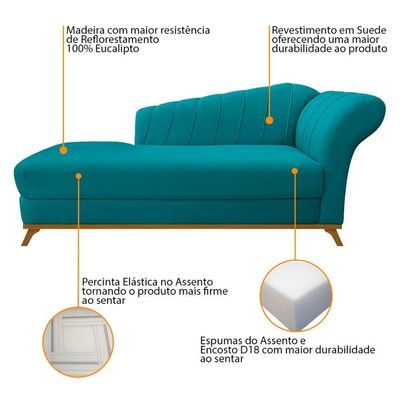 Kit Diva Recamier Vanessa 140Cm Lado Esquerdo E 02 Poltronas Laura Suede Cor Azulturquesa