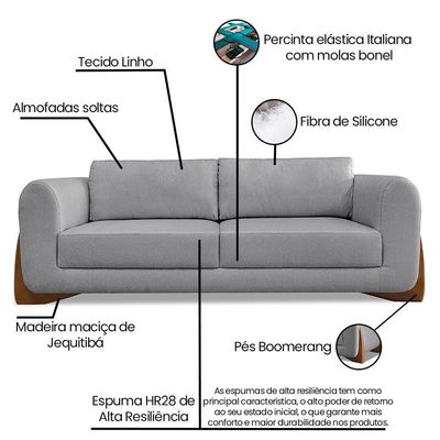 Sofá 3 Lugares Base De Madeira Clarissa 200 Cm Linho Cinza S04 - D'rossi